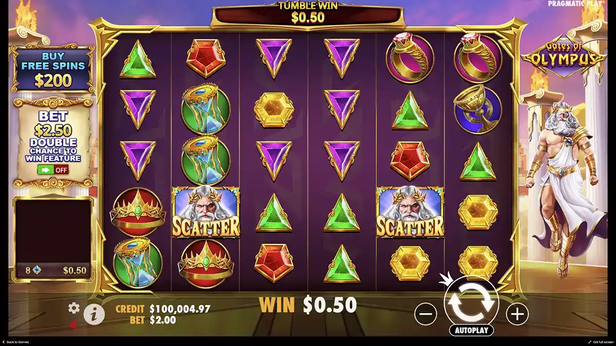 Paiements des joueurs de la machine à sous Gates of Olympus